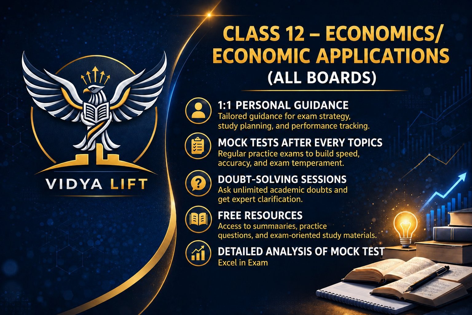 Class 12 - Economics/ Economics Applications - All Boards