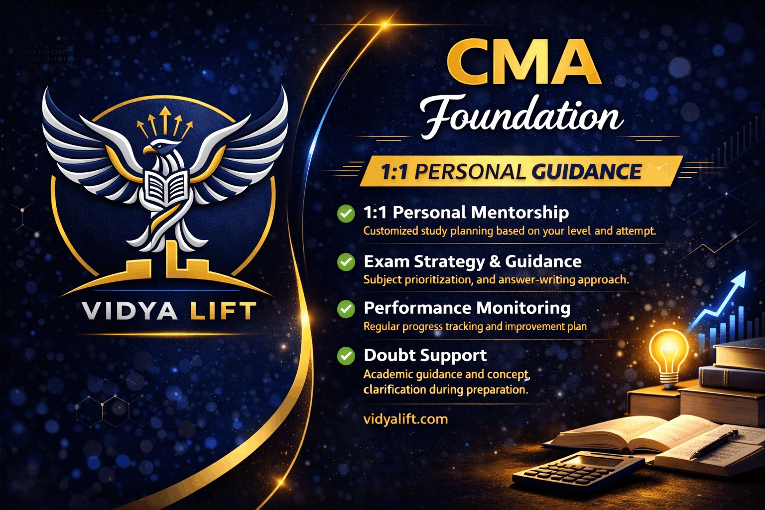 Vidyalift CMA Mentorship – Foundation (1:1 Guidance)